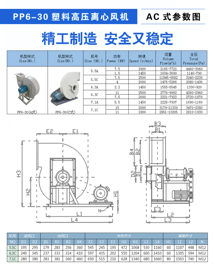 塑料風機生產(chǎn)廠家