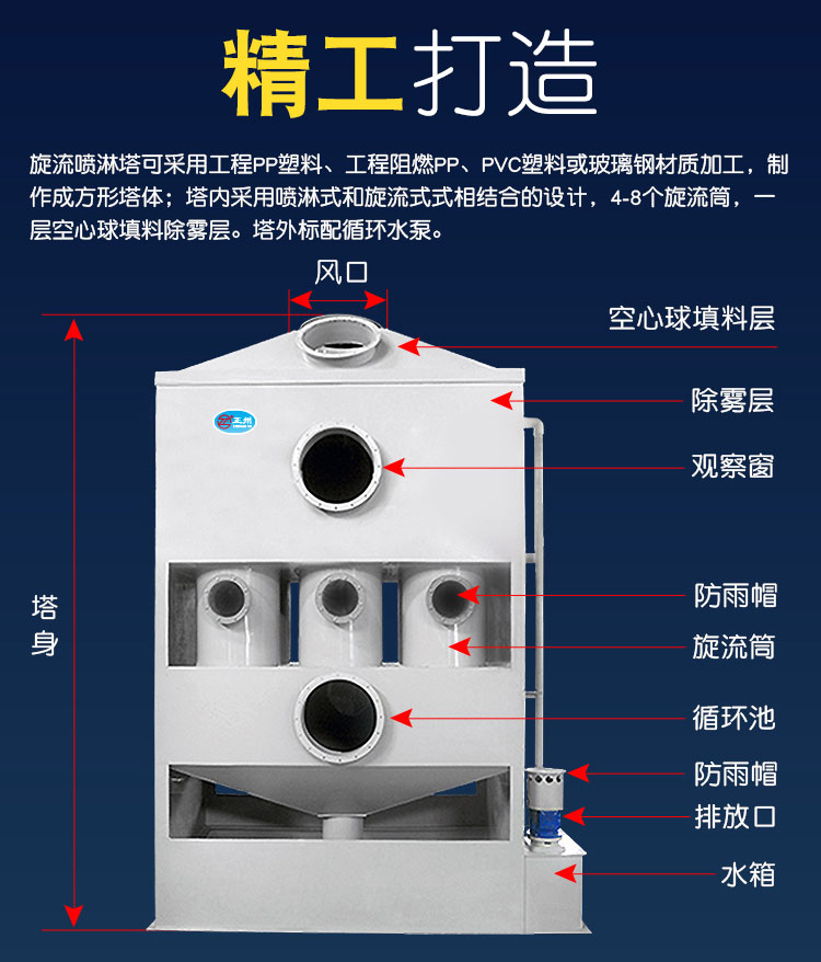 旋流塔結(jié)構(gòu)