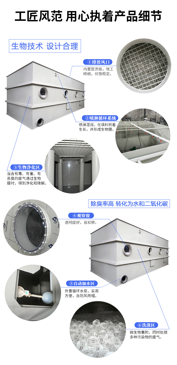 生物除臭價格