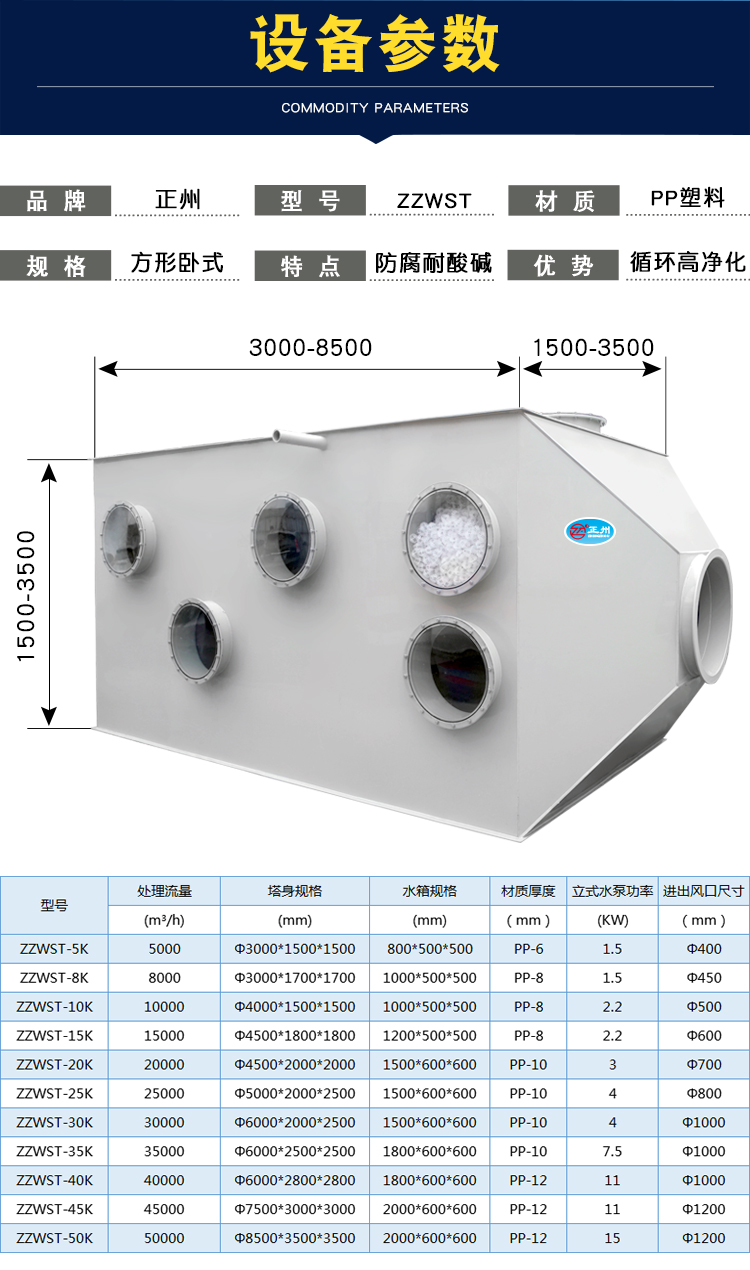 PP臥式凈化塔規(guī)格