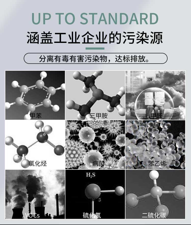 PP活性炭吸附箱