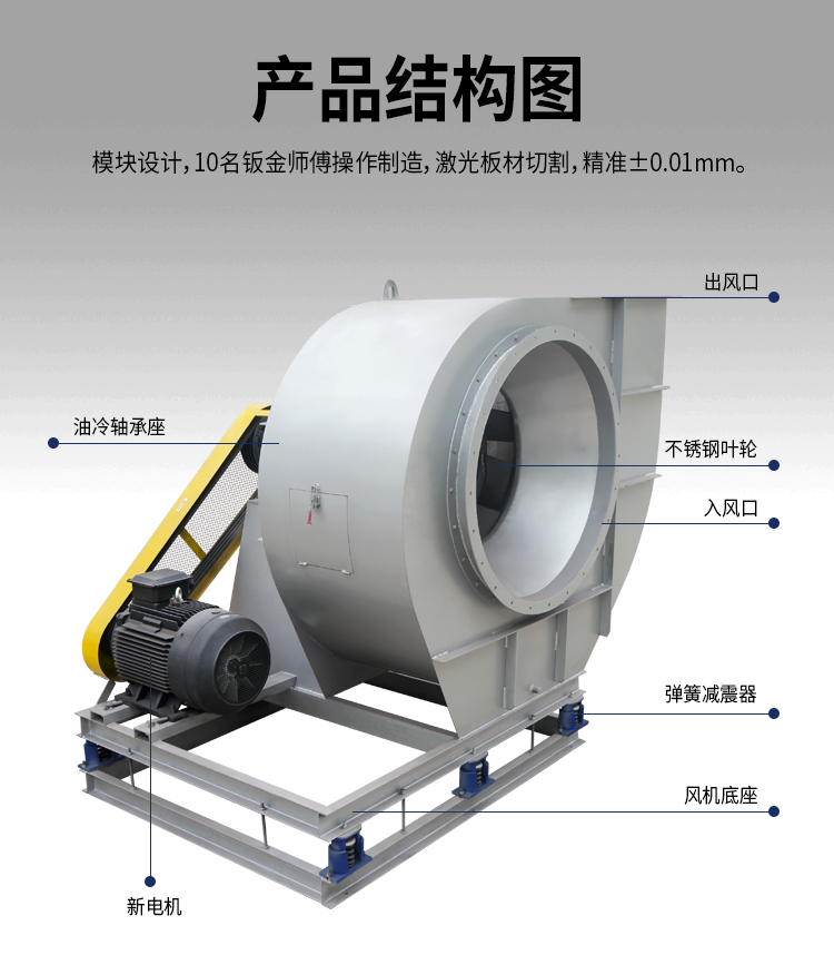 不銹鋼離心風(fēng)機(jī)